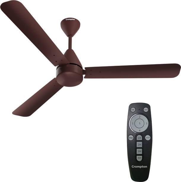 Crompton Energion HyperJet Ceiling Fan