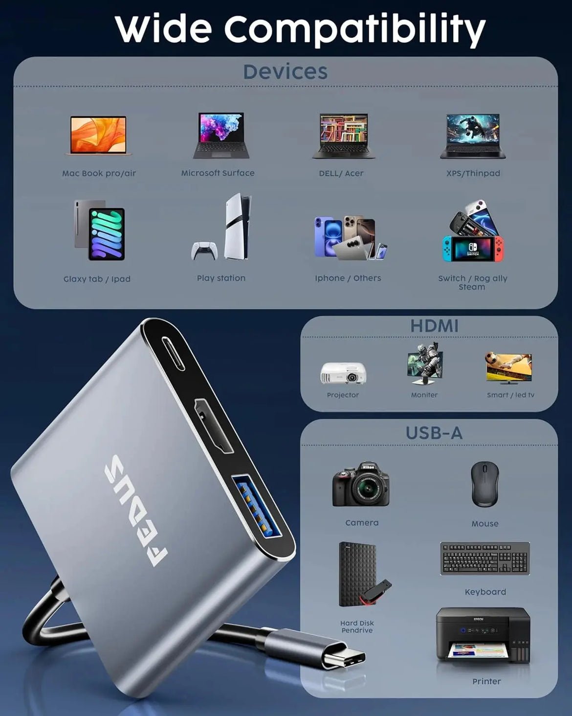 USB-C to HDMI 4K Adapter Hub view 2